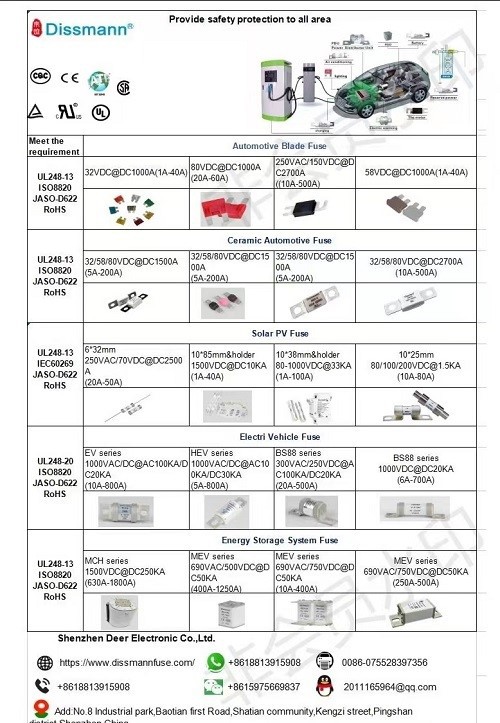 Dissmann Fuse Catalogue Dissmann Fuse Catalogue
