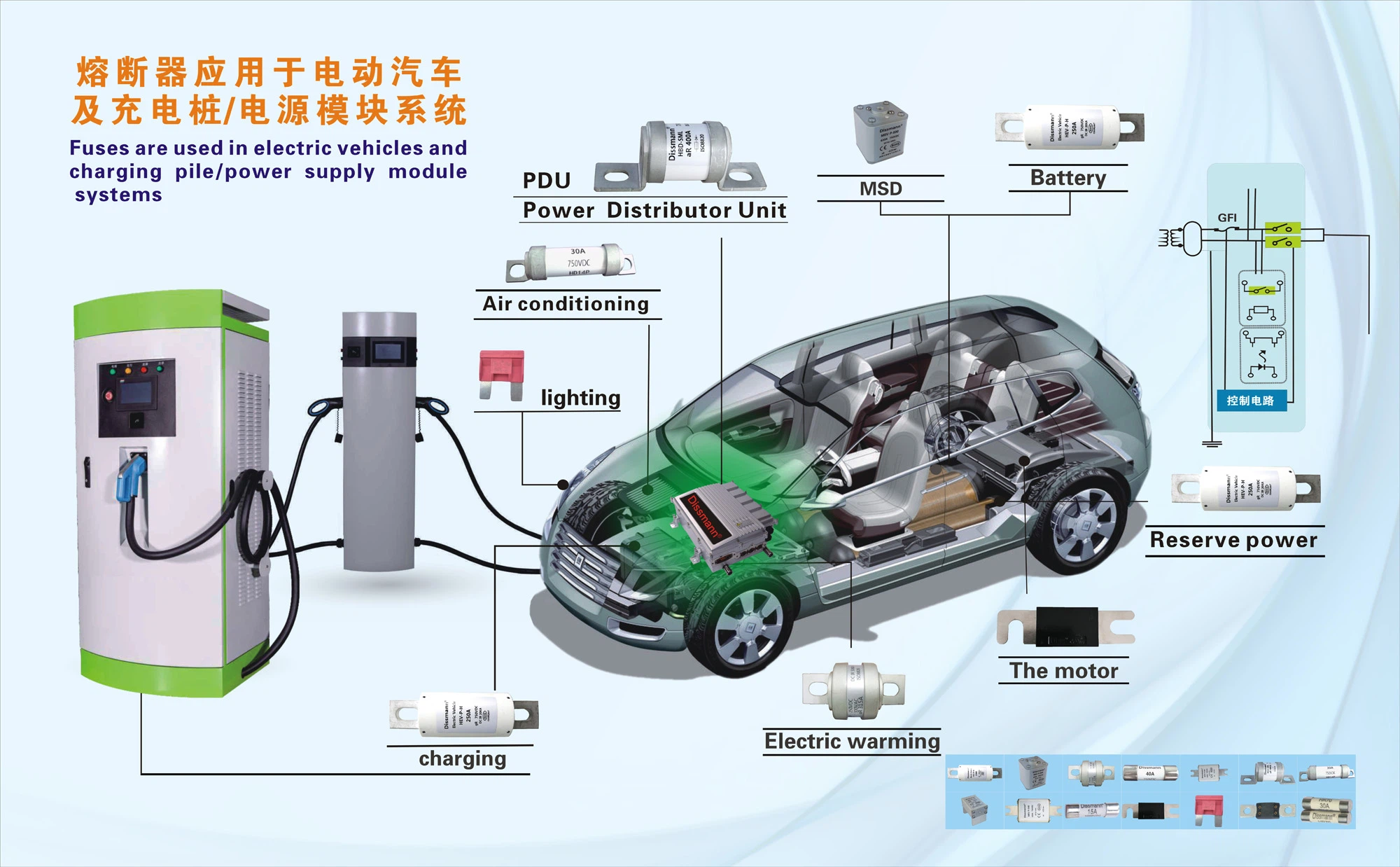 디스만 전기 자동차 (EV) 차량 시스템에 대한 퓨즈 500 V D.c. 그리고 1000 V D.c.